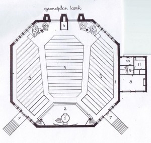 De plattegrond van de kerkzal, die bereikbaar was via de trap (5 en 6) en voor invaliden met de lift (4).