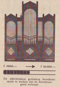 De stand van het orgelfonds in maart 1935.